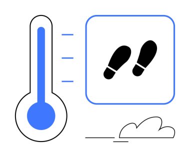 Kare içerisindeki termometre ve ayak izleri çevresel etki ve sürdürülebilirliği vurguluyor. İklim değişikliği, çevre dostu, enerji tasarrufu, karbon ayak izi, çevre için ideal