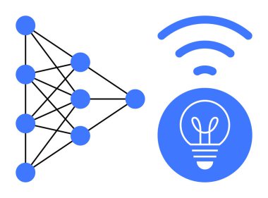 Kablosuz sinyalli parlayan bir ampulün yanında düğümleri ve bağlantıları olan sinirsel ağ yapısı. Yapay zeka, derin öğrenme, yenilik, bağlantı, teknoloji, akıllı aygıtlar, basit iniş için ideal