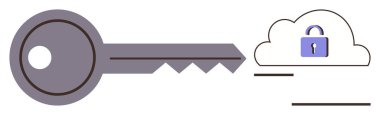 Kilitli bir bulut ve asma kilitli büyük gri bir anahtar. Veri güvenliği, erişim kontrolü, bulut depolama, gizlilik, şifreleme, dijital güvenlik ve siber güvenliği temsil ediyor. Basit düz metafor