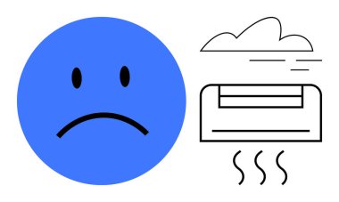 Üzgün yüz huzursuzluğu temsil eder. Klima ve bulut ısıtma, soğutma ya da hava akımıyla ilgili sorunlar olduğunu gösteriyor. İklim rahatsızlığı, HVAC, enerji verimliliği, hava durumu, duygular için ideal