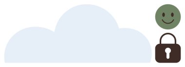 Büyük mavi bulut ile birlikte yeşil mutlu yüz ve kahverengi kilit güvenli bulut depolama, gizlilik, güven, şifreleme, veri güvenliği, çevrimiçi erişim ve siber güvenliği sembolize eder. Teknoloji ve koruma için ideal