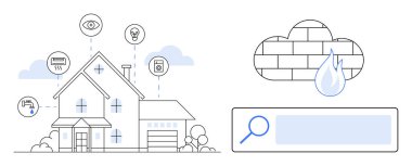 Güvenlik cihazlarına, bulut güvenlik duvarına ve arama fonksiyonlarına bağlı modern bir ev. Ev otomasyonu, veri koruması, bulut depolama, siber güvenlik, dijital güvenlik ipuçları, basit teknoloji hizmetleri için ideal