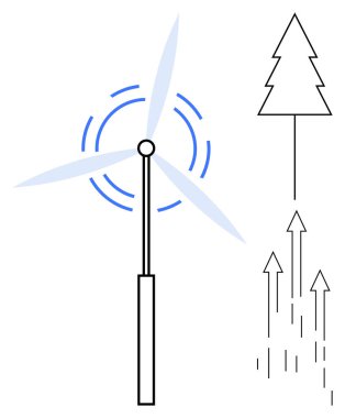 Dönen bıçaklı rüzgar türbini ve yukarı doğru büyüyen bir ağaç yenilenebilir enerji ve çevresel büyümeyi gösteriyor. Sürdürülebilirlik, ekoloji, enerji, yenilik, ilerleme, kalkınma için ideal