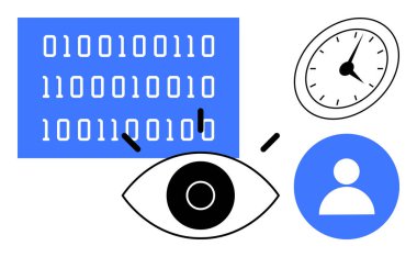 İkili kod, bir göz, saat ve kullanıcı profili ikonu veri izleme, izleme, zaman yönetimi ve kullanıcı etkileşimini temsil eder. Teknoloji ve analiz araştırma güvenliği için ideal