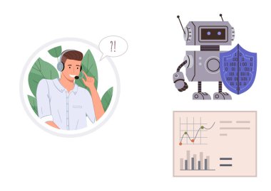 Kafa karışıklığı olduğunu belirten kulaklıklı müşteri temsilcisi. Robot veri tablosunun yanında bir kalkan tutuyor. Yapay zeka, otomasyon, siber güvenlik, müşteri desteği, veri analizi, teknoloji, yenilik için ideal