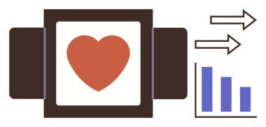 Kalp, oklarla ve bar grafiğiyle sağlık takibi, fitness hedefleri ve veri analizini temsil ediyor. Teknoloji, sağlık, fitness, izleme, analitik, tıbbi bakım için ideal