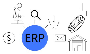 Merkezi bağlantılarda ERP finans, depo, fabrika, arama, alışveriş arabası, e-posta ve madeni paralar. Ticari yönetim için ideal, işlemler entegrasyon veri akışı zinciri e-ticaret finansmanı