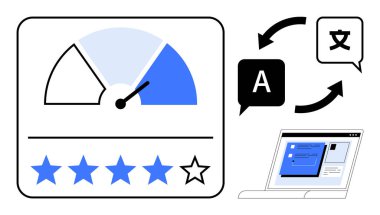 Geribildirim derecelendirme metresi, yıldız inceleme sistemi, dil çeviri simgeleri ve dizüstü bilgisayar paneli. Müşteri hizmetleri, kullanıcı deneyimi, çok dilli araçlar, iletişim, analitik incelemeler için ideal