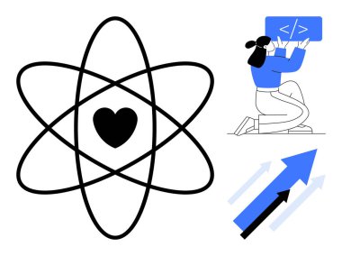 Kalbi olan bir atom sembolü, kod yazan bir programcı, yükselen oklar. Yenilik için ideal, teknoloji, yaratıcılık, büyüme, yazılım geliştirme, eğitim için basit iniş sayfası