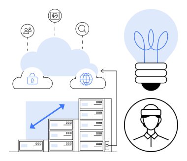 Veri sunucularına bağlı bulut, güvenlik, yapay zeka, ağ oluşturma ve yenilik simgeleri. Teknoloji, veri yönetimi, otomasyon, AI bulut sistemleri dijital dönüşüm için ideal basit düz metafor