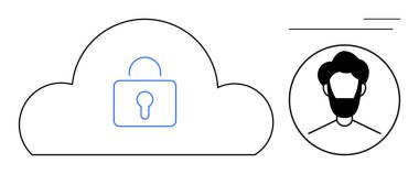 Kilitli bir bulut simgesi bir kullanıcı profili çemberinin yanında veri korumasını temsil eder. Siber güvenlik, veri depolama, gizlilik, kimlik doğrulama, kimlik yönetimi, kullanıcı güvenliği dijital erişim için idealdir. A