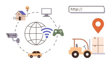 Nesneler arasında bir küre, akıllı ev, güvenlik kamerası, araba, bilgisayar, oyun kumandası, forklift ve kablosuz sinyal var. Teknoloji için ideal IoT bağlantı otomasyon lojistik yeniliği