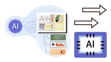 Yapay zeka simgesi veri analizi paneline grafikler, çizelgeler ve modüllerle bağlanıyor ve bir çipe çıkıyor. Teknoloji, yapay zeka entegrasyonu, veri yönetimi, makine öğrenimi, otomasyon yeniliği için ideal