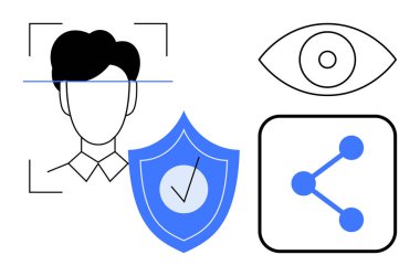 Yüz tarama simgesi, işaretli kalkan, göz sembolü ve bağlı düğümler. Veri güvenliği, mahremiyet, biyometri, dijital kimlik, izleme bilgileri basit bir iniş sayfası paylaşımı için ideal