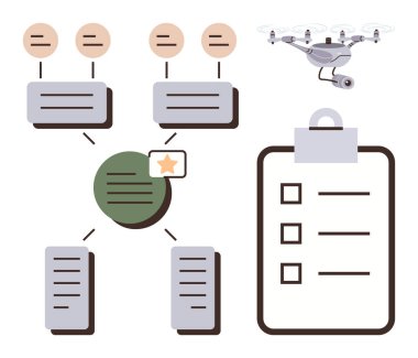 Diyagram gösterimi görev organizasyonu, karar verme hiyerarşisi, kontrol listesi ve İHA teslimat entegrasyonu. Lojistik, otomasyon, üretkenlik, yenilik, dağıtım sistemleri planlaması için ideal