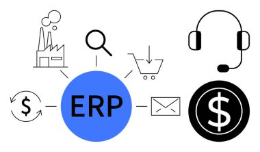 ERP sistem merkezi daire bağlanma fabrikası, arama, alışveriş arabası, para birimi, e-posta, kulaklık ve dolar. İş süreci için ideal, e-ticaret otomasyon yazılım entegrasyonu müşterisi finansmanı