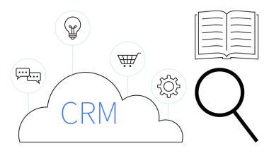 CRM bulutu, iletişim, alışveriş, yenilik ve ayarların yanı sıra kitap ve büyüteç simgeleri ile çevrilidir. Müşteri yönetimi, veri analizi, takım çalışması, araştırma pazarlaması için ideal