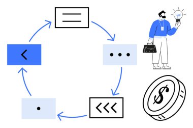 Metin kutularıyla dairesel ok hareketi, ampul tutan iş adamı ve fikirleri, süreçleri ve finansal büyümeyi temsil eden dolar para akışı. İş için ideal, planlama, yaratıcılık, yenilik