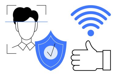 Mavi kalkanlı ve işaretli yüz taraması, kablosuz sembol, ve güvenlik, erişim kontrolü, biyometreler, doğrulama, teknoloji entegrasyonu, kimlik doğrulama, basit iniş sayfası