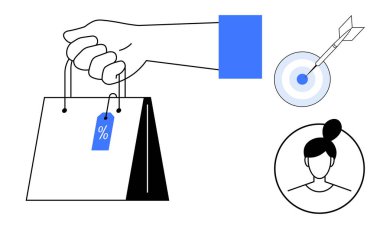 İndirim etiketli el çantası, oklu hedef ve müşteri profili. Perakende satış, müşteri hedefleme, pazarlama, sadakat programları, e-ticaret, satış stratejisi analizleri için ideal
