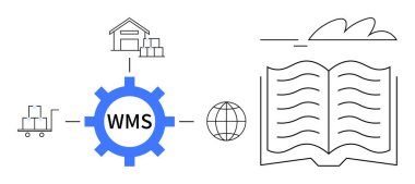 WMS teçhizatı depo, palet kamyonu, dünya ve açık kitapları birbirine bağlar. Lojistik, tedarik zinciri, küresel işletme, işlem yönetimi, envanter kontrol veri görselleştirmesi için ideal basit düz metafor
