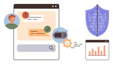 Kullanıcı ve yapay zeka robot mesajlaşması ile sohbet arayüzü, ikili kodlu kalkan, harita ve arama çubuğu. Yapay zeka teknolojisi, makine öğrenimi, siber güvenlik, veri analizi, iletişim mahremiyeti için ideal