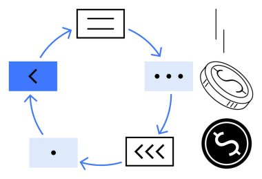Dikdörtgenleri birbirine bağlayan oklarla dairesel akış, bir süreç döngüsünü betimliyor. Madeni para ikonları para ya da para değişimi önerir. Finans, işletme işlemleri, ekonomi, veri akışı, takım çalışması için ideal