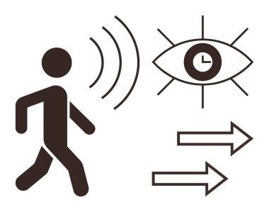 Ses dalgalarıyla yürüyen bir figür, saati olan bir göz ve yönü gösteren oklar. Gözlem için ideal, zaman izleme, iletişim, hareket analizi, yön, karar verme mekanizması