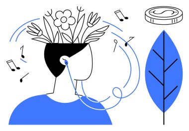 Kulaklıkla müzik dinleyen kişi, kafası bitki ve çiçeklerle dolu, müzik notaları, basit yaprak ve para ile çevrili. Yaratıcılık için ideal, doğa, kişisel büyüme, rahatlama, farkındalık