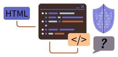 HTML etiketine bağlı kod düzenleyici arayüzü, hata ayıklama sembolü, baloncuktaki soru işareti ve siber güvenlik kalkanı. Program, web tasarımı, kodlama, hata ayıklama, veri analizi siber güvenlik için ideal