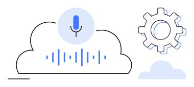 Buluttaki mikrofon ve ses dalgaları ses tanımayı, yapay zekayı ve bulut hesaplamasını sembolize ediyor. Teknoloji, otomasyon, yenilik, gelişme, bağlantı, yapay zeka entegrasyonu için ideal