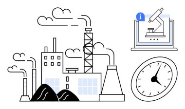 Bacaları duman çıkaran fabrika binaları, ekranda laboratuvar mikroskobu ve kronometre. Teknoloji, endüstri, bilim, üretkenlik, yenilik araştırmaları sürdürülebilirlik için idealdir. Basit.