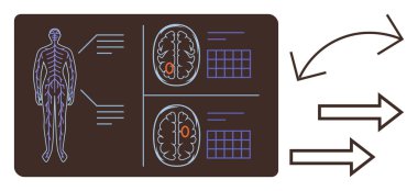 Sinir sistemi ve beyin diyagramları olan insan anatomik çizelgesi ve yön okları. Nörobilim, tıp, eğitim, veri akışı, analiz, tanı, araştırma, basit düz