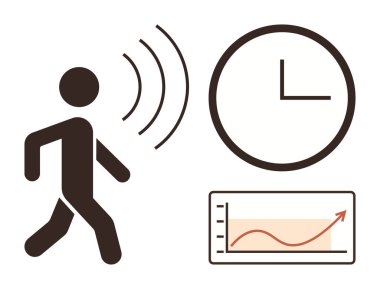 Hareket dalgaları, saat simgesi ve yükselen grafiği olan kişi simgesi. Zaman yönetimi, izleme süreci, verimlilik, analitik, fitness, veri izleme için ideal basit düz metafor