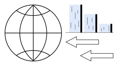 Boylam ve enlem çizgileri olan dünya, verileri sembolize eden bar tablosu, değiş tokuşu simgeleyen oklar. İş analizleri, küreselleşme, veri paylaşımı, pazar eğilimleri, verimlilik, ekonomi için ideal