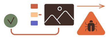 Task management with checklist, flow arrow connecting image file, color blocks, error alert. Ideal for software troubleshooting, coding, debugging, workflow analysis, data visualization error