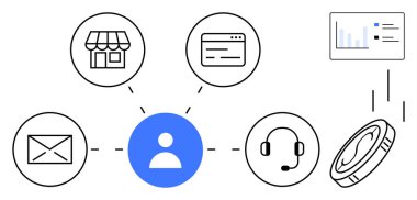 Human icon connected to retail store, email, website, headset, coin and data chart emphasizing customer interaction. Ideal for customer service, business, connection, marketing communication