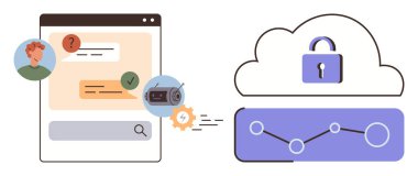 Customer support chat with question and resolution icons, cloud storage with lock and analytics data path. Ideal for tech, security, communication, data, analytics, customer care, business solutions