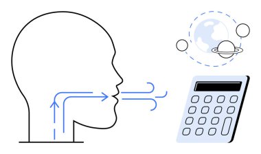 Human head outlines airflow during speech, calculator for computation, planetary orbits in space. Ideal for education, communication, technology, science, innovation analysis research. Simple flat