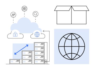 Cloud computing with user profiles, locked data, scalable server storage, global network, and delivery box. Ideal for technology, security, networking global reach scalability logistics data. A