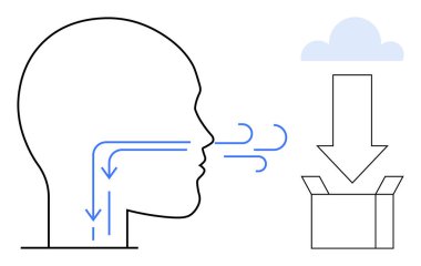 Human head with airflow diagram and arrows, cloud, and open box suggesting data upload or download. Ideal for technology, communication, healthcare, innovation, data flow concepts, education or