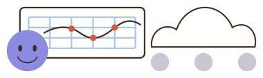happy face beside a graph with trendline and cloud over dots visualizing analytics, cloud data storage, trends. Ideal for tech, business, cloud computing, data, success, strategy simple flat