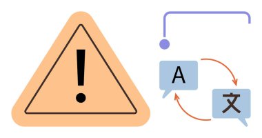 Exclamation mark triangle paired with circular arrows looping between two speech bubbles with letters. Ideal for translation workflow, warning systems, multilingual support, communication