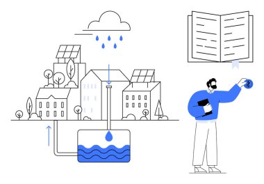 Urban scene with solar-paneled buildings, rainwater collection system, and man holding eco-friendly symbol. Ideal for sustainability, water management, green technology, urban planning