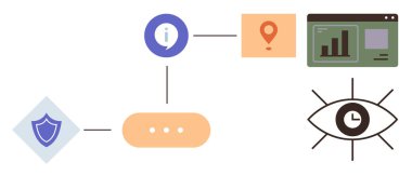 Veri akışına bağlı güvenlik kartı, saatli göz, lokasyon iğnesi ve analiz çizelgesi. Güvenlik, veri yönetimi, izleme, görselleştirme, teknolojik yenilikler için idealdir.