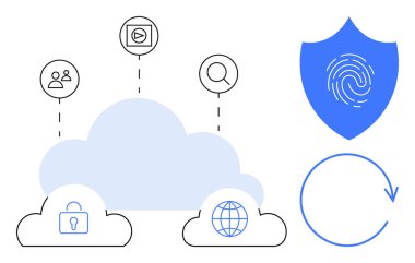Bulut bağlantıları kullanıcı, video, arama simgeleri kalkan, parmak izi, kilit ve dünya ile bağlantılı. Veri güvenliği, bulut depolama, gizlilik ağı koruma kimlik araçları için ideal basit dijital araçlar