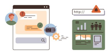 Mesajlarla sohbet arayüzü, otomatik robot ve güvenlik simgesi. Yakınlarda, bir web sayfası grafikleri ve uyarı simgesini gösterir. Siber güvenlik, çevrimiçi etkileşimler, yapay zeka, veri izleme iletişimi için ideal