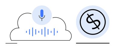 Cloud with soundwave and microphone visualizing speech technology next to dollar sign icon for financial concept. Ideal for finance, innovation, AI, communication, technology, data, cloud computing