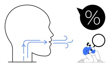 Human head with airflow arrows representing communication or breathing researcher kneeling with magnifying glass studying a percentage concept. Ideal for communication, science, health, education