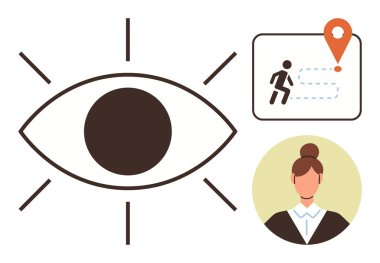 Eye symbol with rays, a person on a map path with a destination marker, and a professional woman portrait. Ideal for goals, guidance, leadership, strategy, vision navigation and communication. A